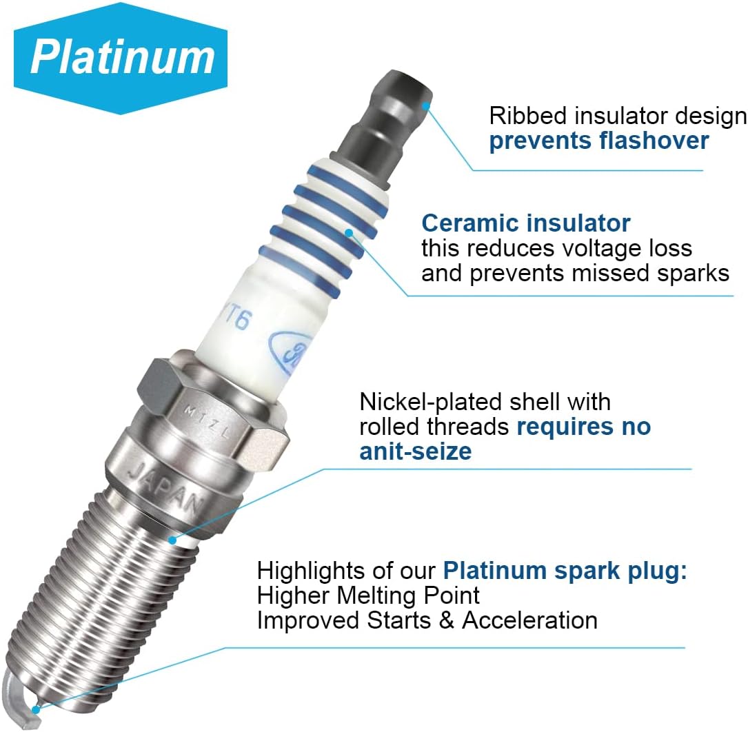 Motorcraft Platinum Spark Plug SP520 and DG520 Ignition Coils (Pack of 6)